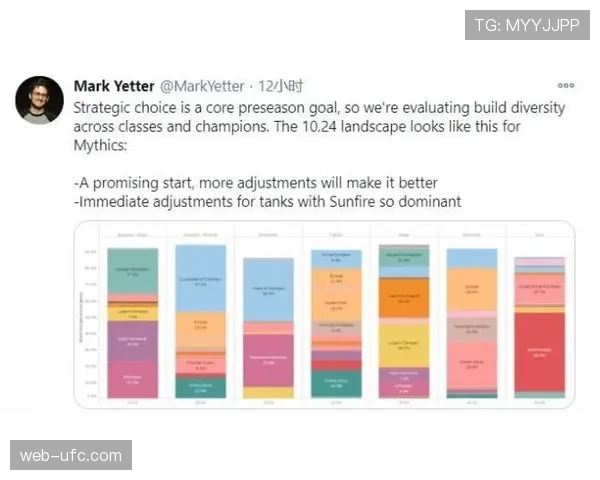 数据分析公司Sportradar与NBA续约，将继续为联盟提供实时博奕监控服务